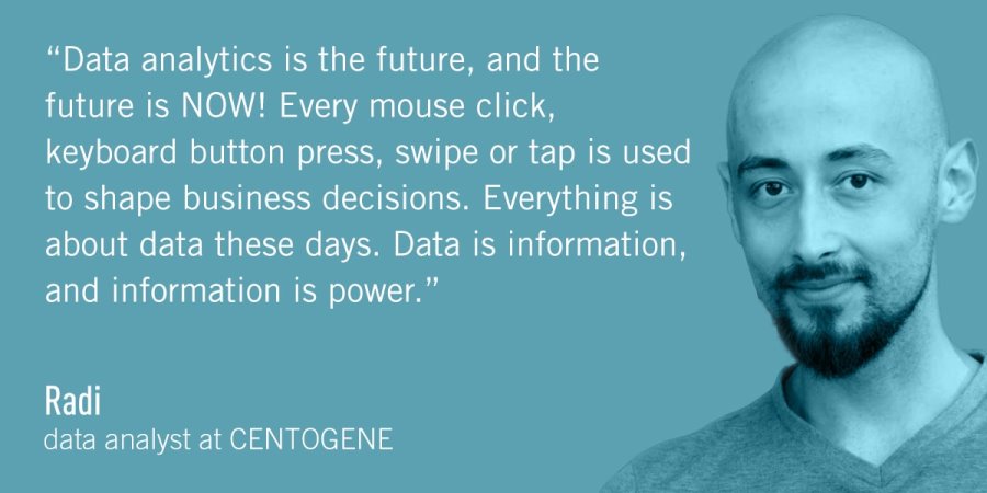 Data is the Future