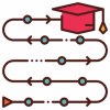 learning path